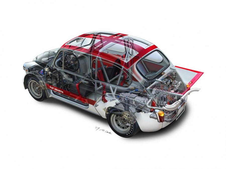  Abarth 1000 TCR Group 2 1970 года  (фото 23 из 29)